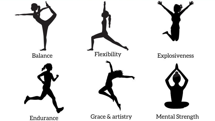 تمرینات خارج از یخ برای تقویت اسکیت‌بازان